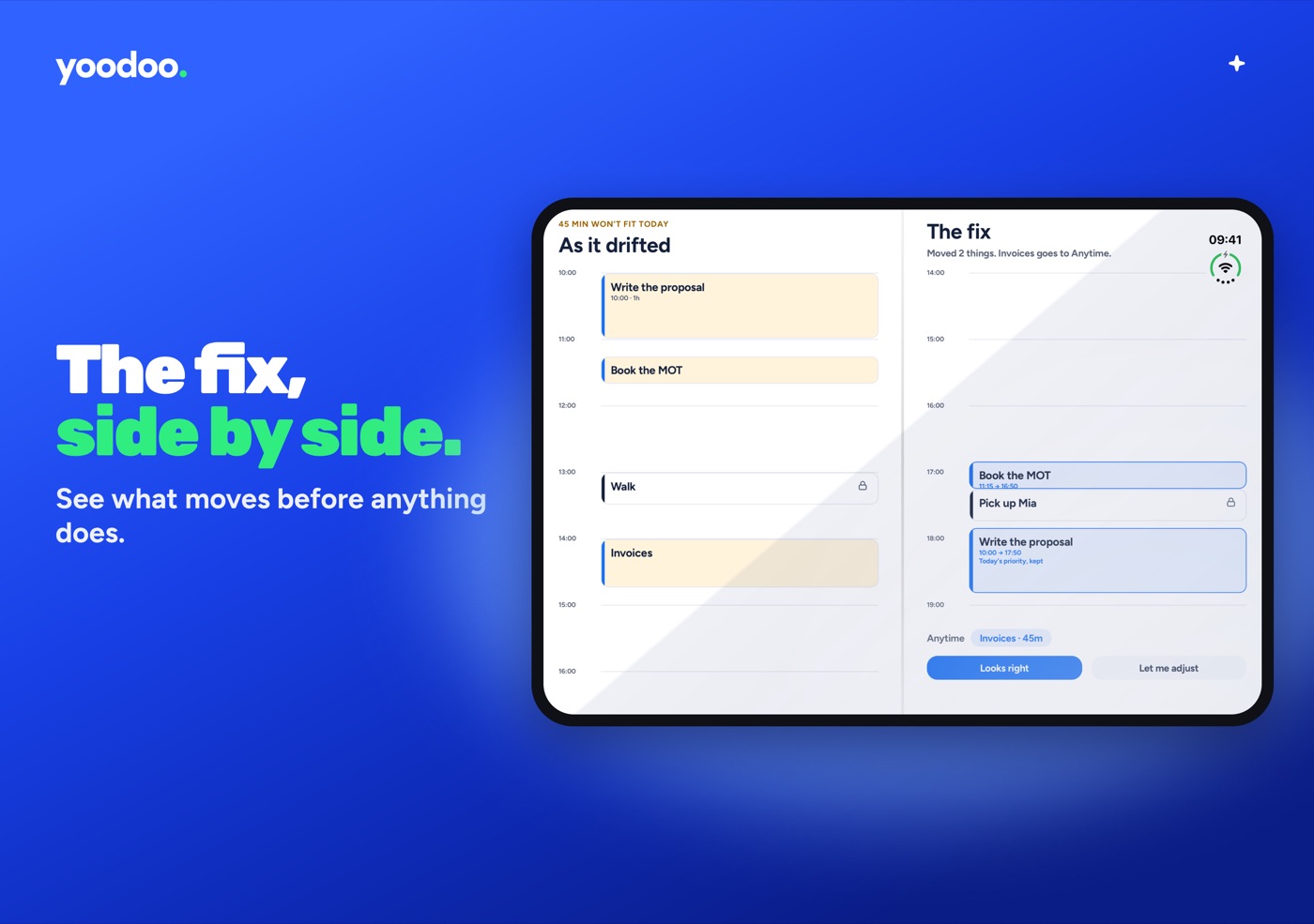The fix, side by side. See what moves before anything does